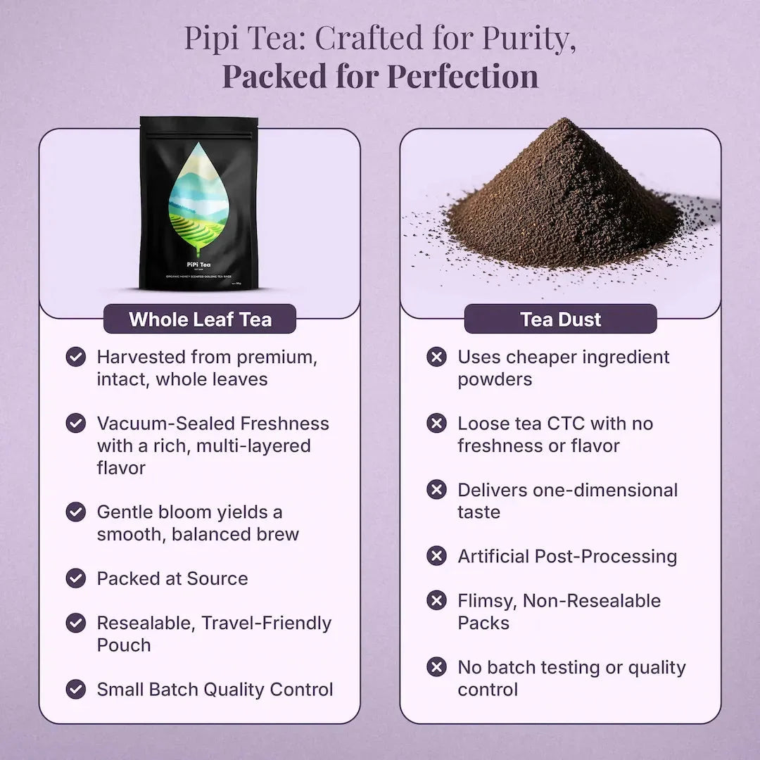 PiPi Tea – Natu﻿rally Packed With Antioxidants To Help Restore Health Inside and Out