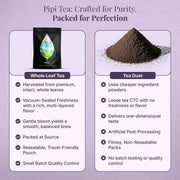 PiPi Tea – Natu﻿rally Packed With Antioxidants To Help Restore Health Inside and Out
